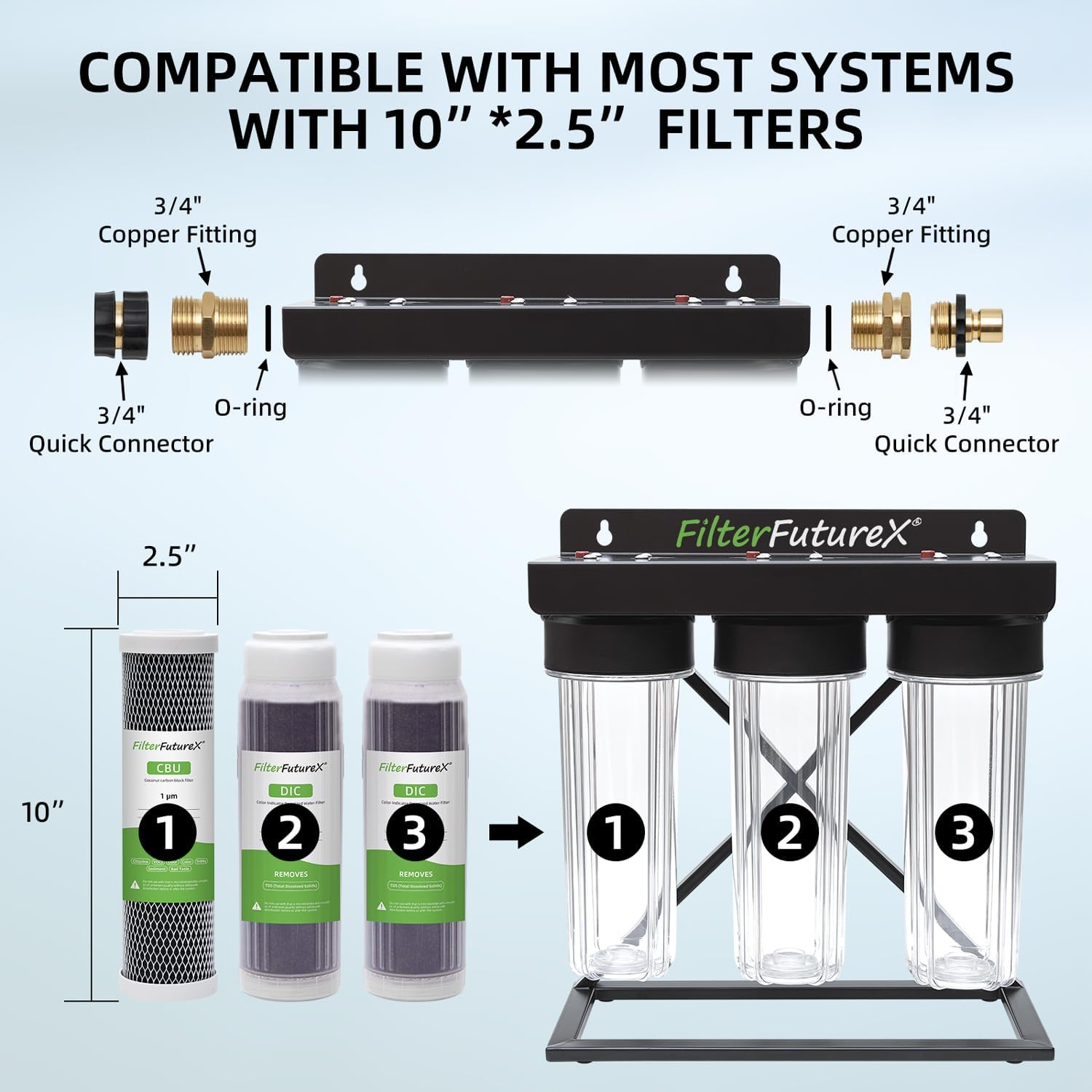 3 Stage Deionized Water car Wash System Spot Free Car Rinse Spotless car Washing Coconut Carbon Block Filter+2 DI Filters for Car/RV/Motorcycle/Window Washing No Spots 3/4" Inlet/Outlet