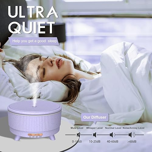 Miniatura 5 de Difusores para aceites esenciales, humidificador de habitación grande, difusor de aromaterapia de 16.9 fl oz, humidificador de niebla fría con