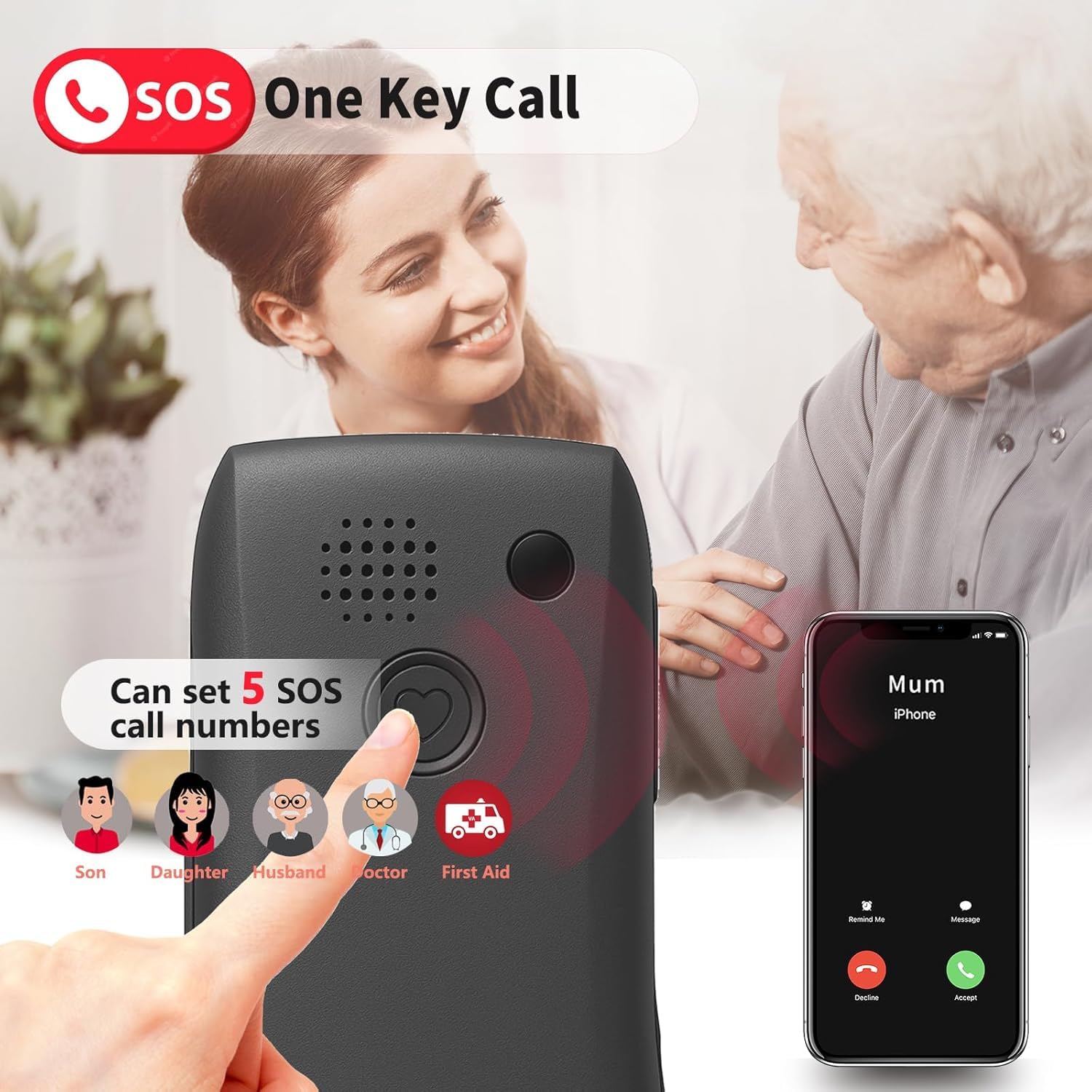 C1+4G Pro Black - Big Buttons Cell Phone for Seniors丨Basic Phone with SOS Button丨Charging Station丨1800mAh丨Loud Speaker丨Talking Clock丨Speed Dial丨Hands-free丨Large Font丨Unlocked Phones丨FM Radio