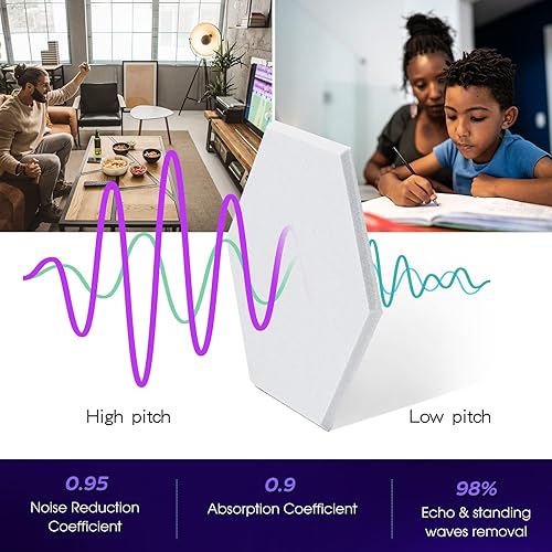 Miniatura 3 de Tao.space Paneles acústicos, paquete de 12 paneles de pared autoadhesivos insonorizados hexagonales, 14 x 12 x 0.4 pulgadas, paneles de pared