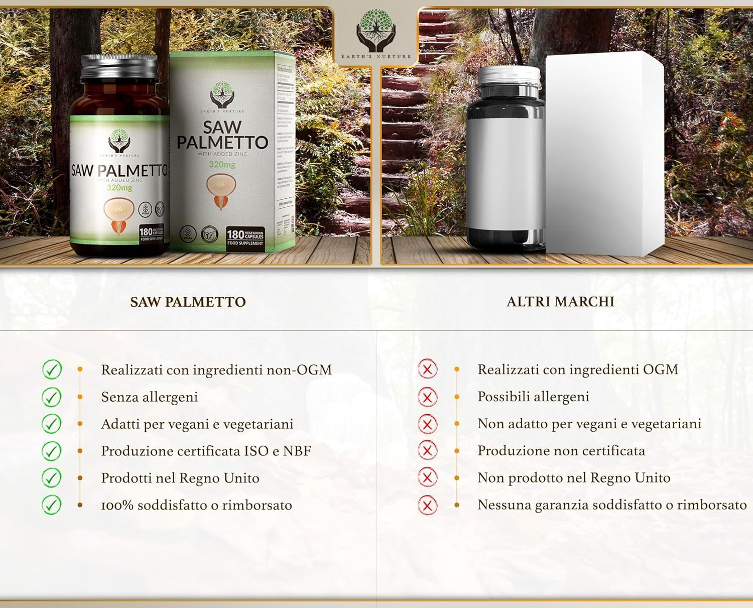 EN Saw Palmetto Prostata Integratore | 180 Serenoa Repens Capsules | ad Alto Dosaggio Estratto di Palmetto Saw 320mg con Zinco 15mg | Non-OGM, Senza Glutine e Allergeni | Prodotto nel Regno Unito