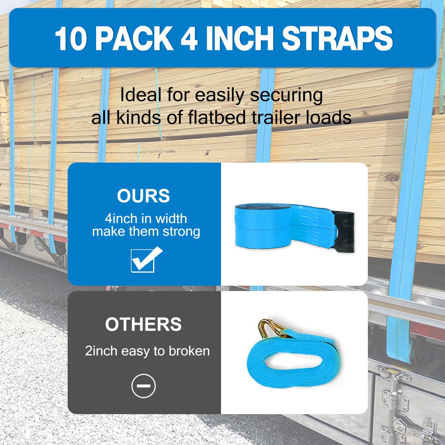 Lot de 10 Sangles de 10,2 cm x 9,1 m pour remorque à Plateau – Crochets Plats résistants – 2 449,4 kg – Contrôle du Chargement de 10,2 cm pour Camion à Plateau Utilitaire
