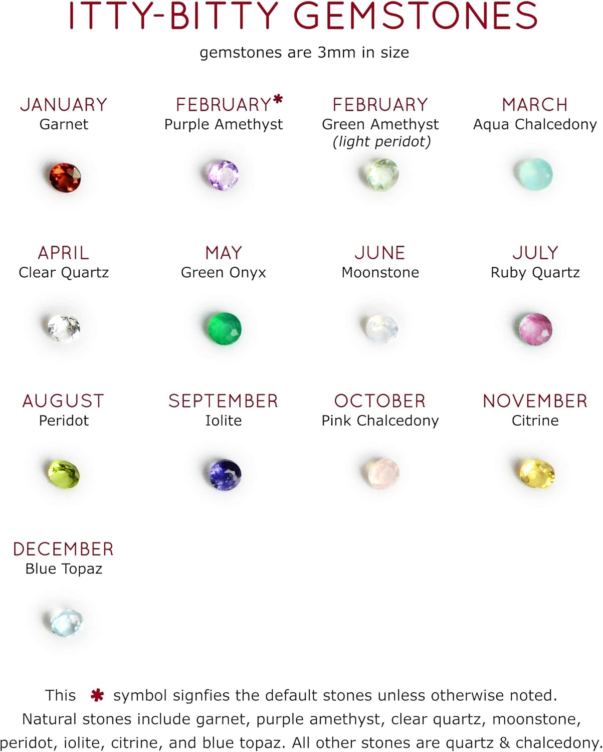 Minimalistic Birthstones Anklet Custom Birthstone AnkletChristmas Gift for Mom Grandma Anklet Kid's Birthstone Anklet for MIL