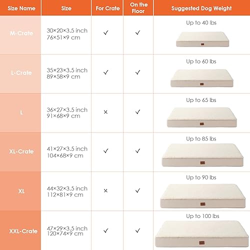 Miniatura 2 de EHEYCIGA Camas ortopédicas para perros grandes con funda extraíble lavable, color camello, 36 x 27 pulgadas