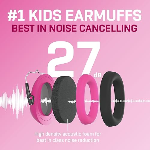 Vista 143 de Vanderfields Kids Ear Protection Earmuffs - Noise Cancelling Headphones for Kids, Autism, Toddler, Children