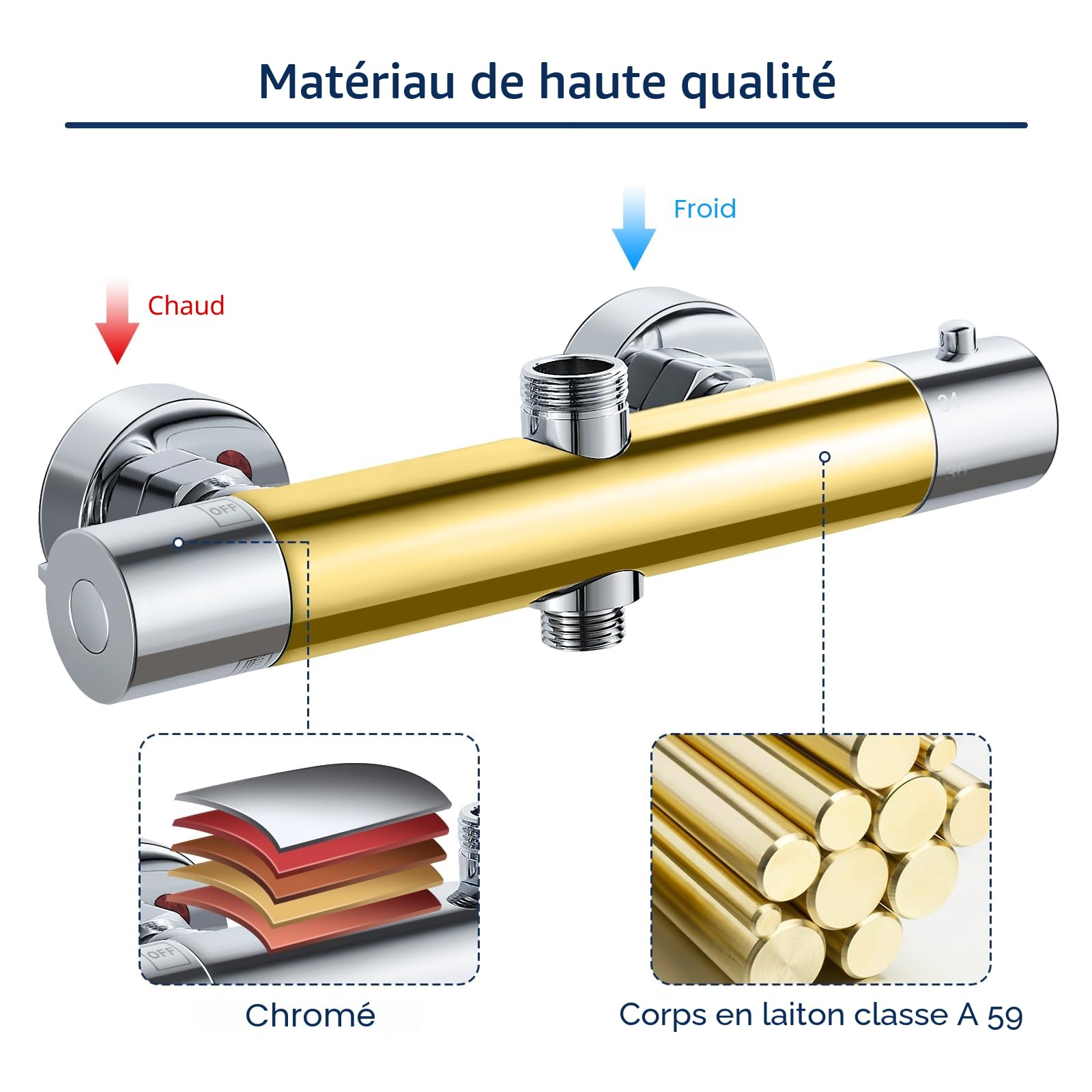 Mitigeur Douche Thermostatique 2 Sorties Robinet Douche Mitigeur Thermostatique Pour Douche & Colonne, Haut 3/4" BSP (26.4mm)+Bas 1/2"BSP (21mm), Robinet Thermostatique de Douche en Laiton, Chromé