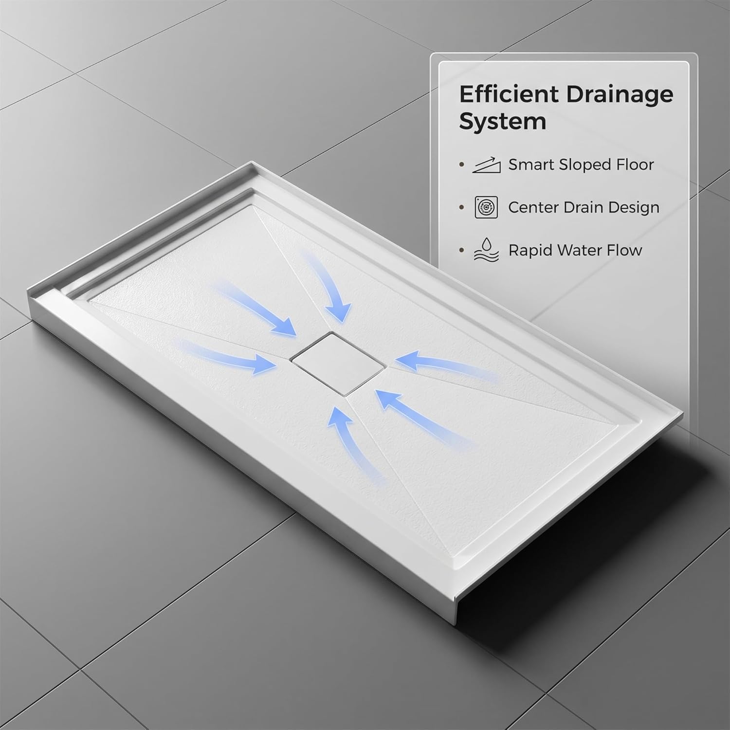 60x32 Inch White Acrylic Shower Base, Center Drain, Non-Slip Textured Surface, Single-Threshold Design for 3-Wall Alcove Installation, Fiberglass Reinforced, Easy Cleaning & Anti-Yellowing