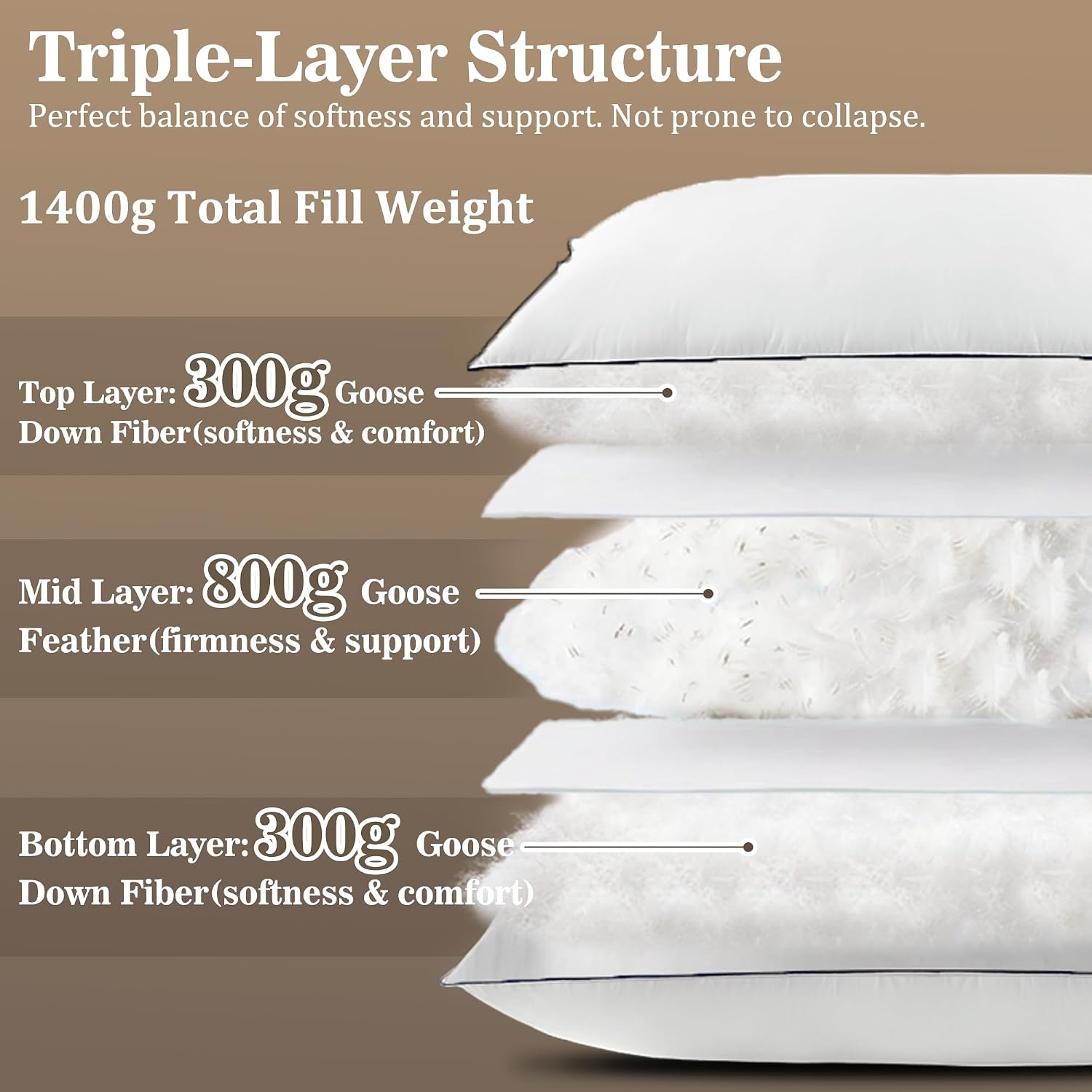 Luxury Hotel Goose Feather Down Fiber Pillows Queen Size Set of 2, Fluffy Medium Support Bed Pillows for Sleeping, 3-Layer Design with 400TC Cotton Cover, Down-Proof for Side & Back Sleepers
