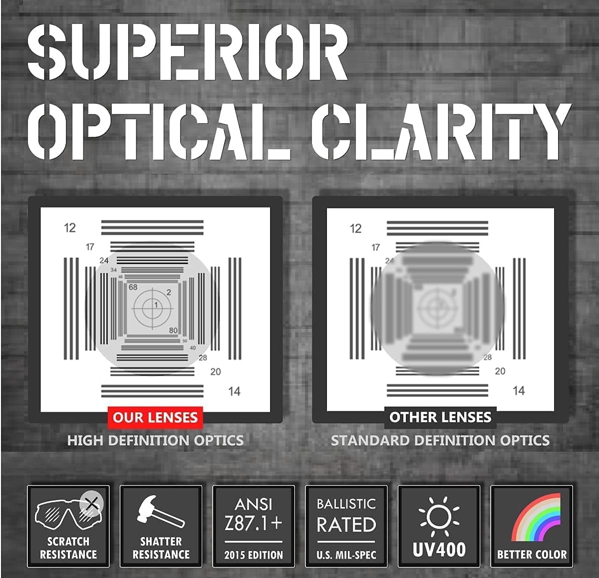 Ballistic Tactical Shooting Glasses ANSI Z87+ UV400 Protective Eyewear - Image 9