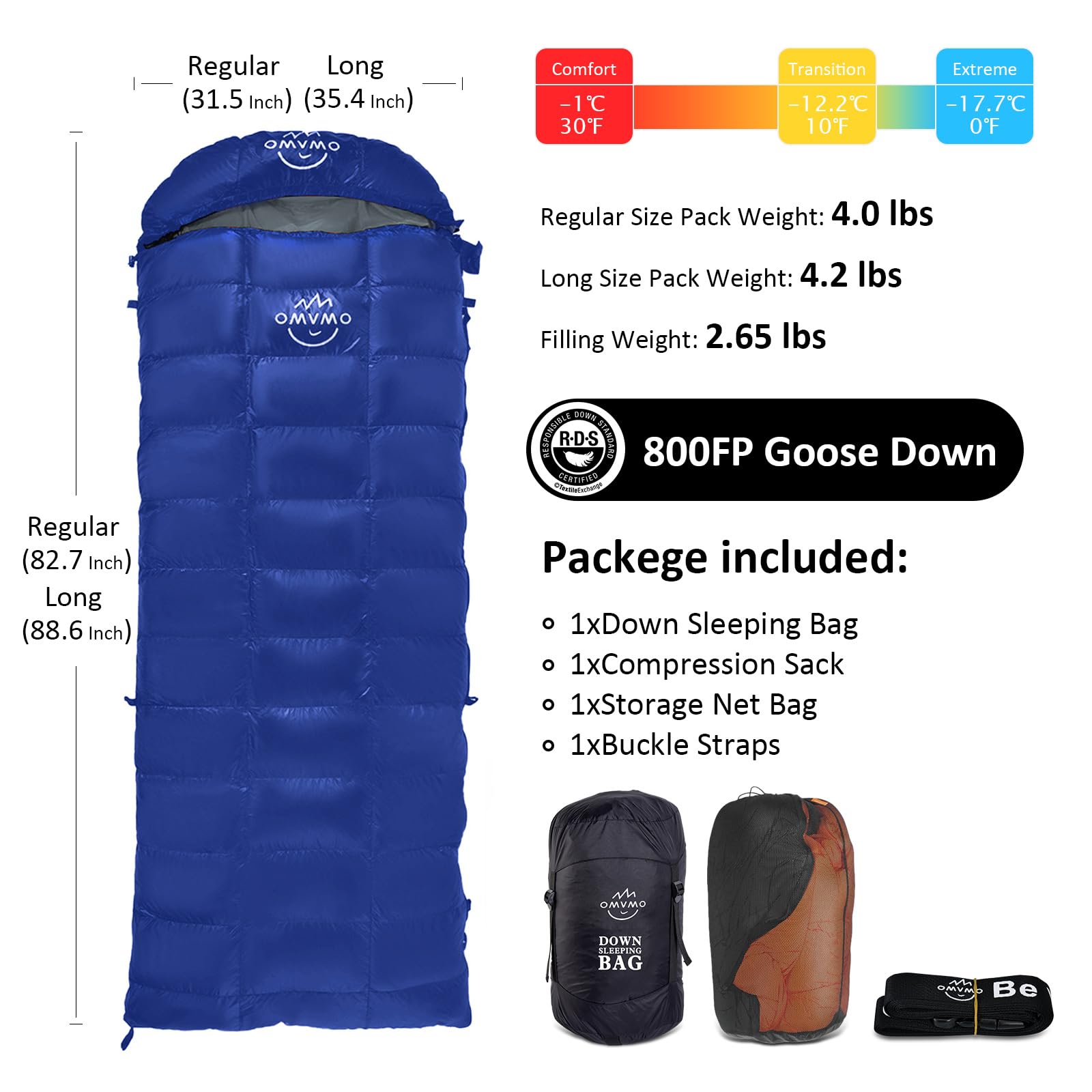 OMVMO 0 Degrees F 800 Fill Power Down Sleeping Bag for Adults,Lightweight 4 Season Envelope Rectangle Down Sleeping Bag for Backpacking Camping,Dark Blue Right-Zipper Regular