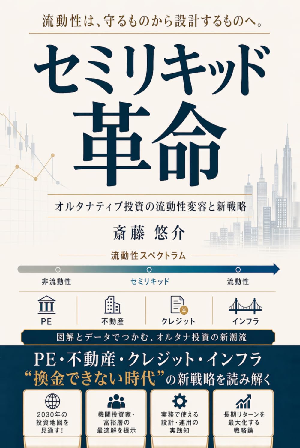 セミリキッド革命‐オルタナティブ投資の流動性変容と新戦略