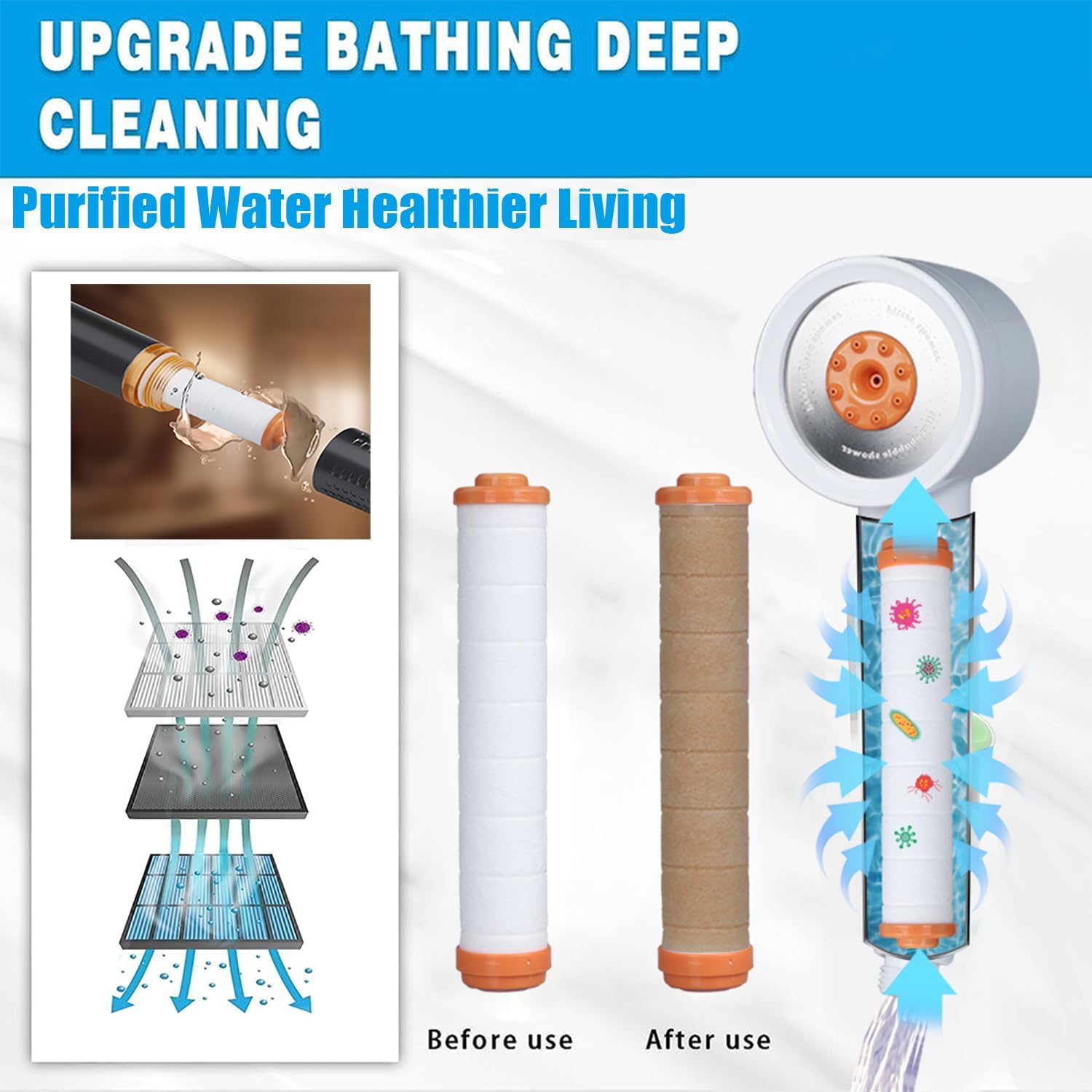 High Prure Shower Head with Handheld, Shower Head with with