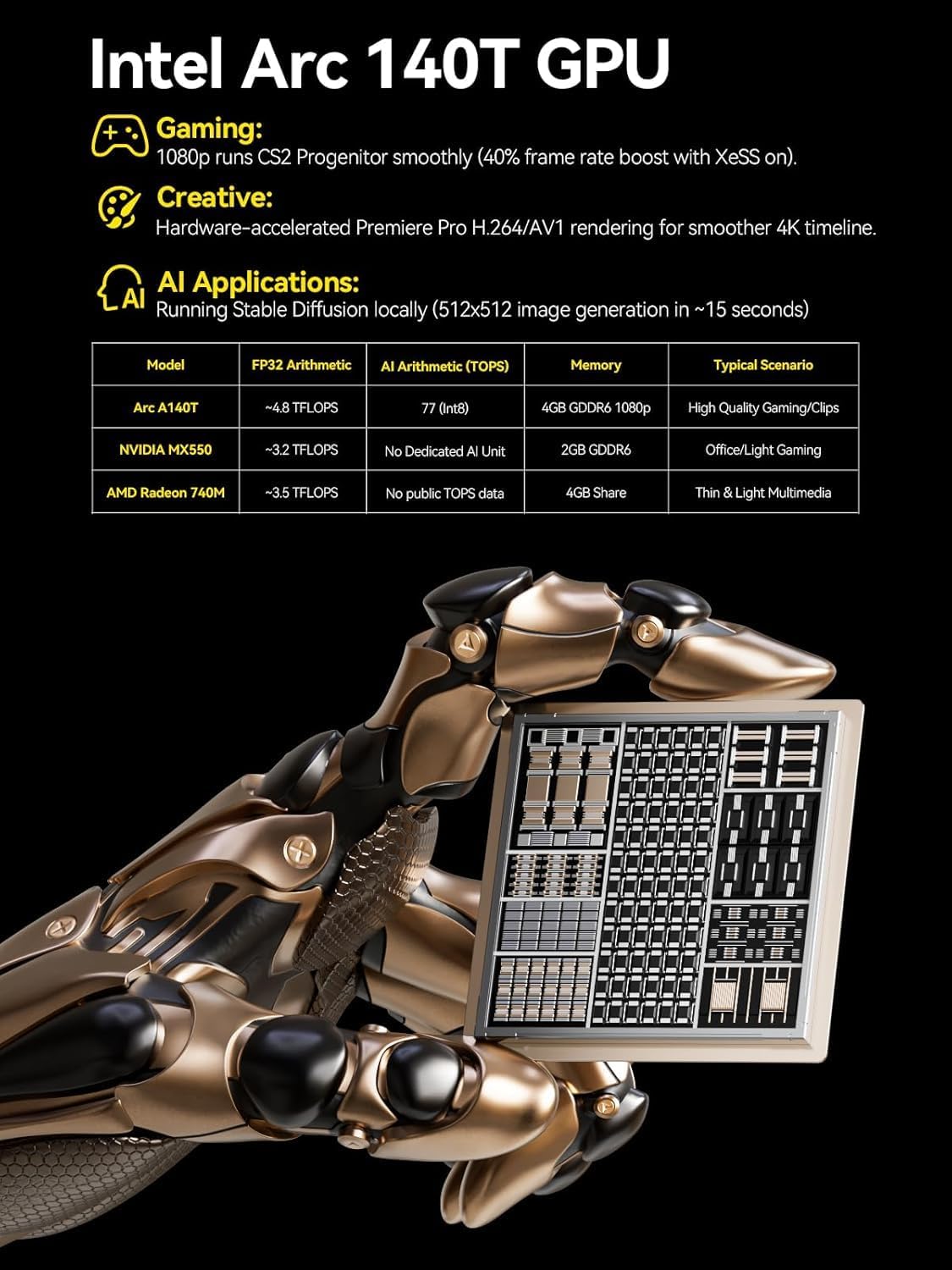 GMKtec Intel Core i9 Mini PC Workstation per Ufficio Business - Dettaglio