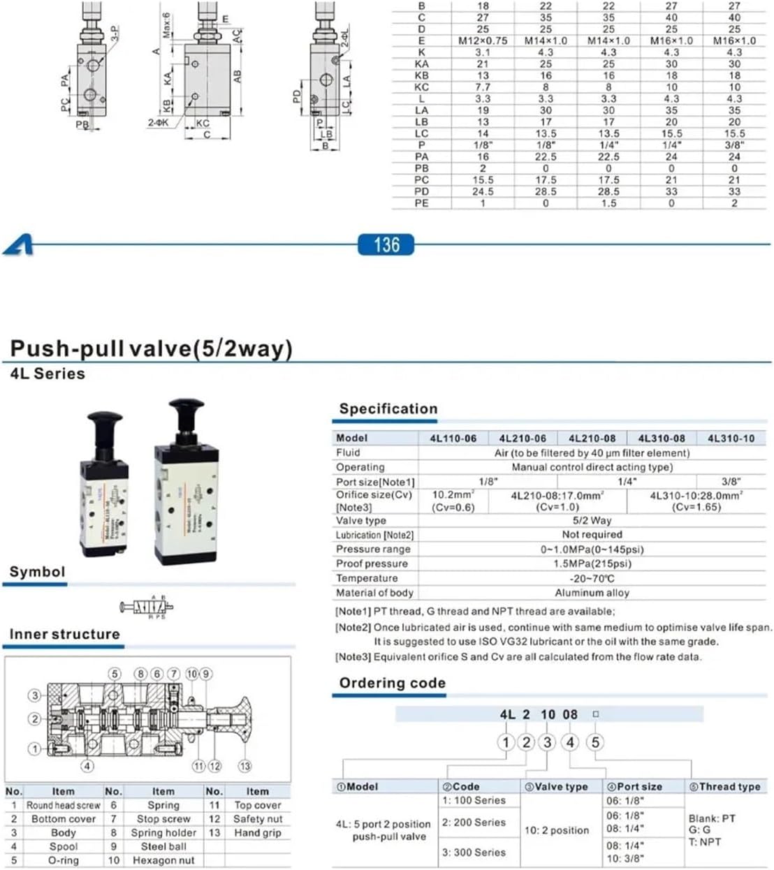 3L 3/2way 4L 5/2 Way Push-pull Toggle Valve, 3L110/210 4L110/210 Manual Directional, 1pc(4L210-08)