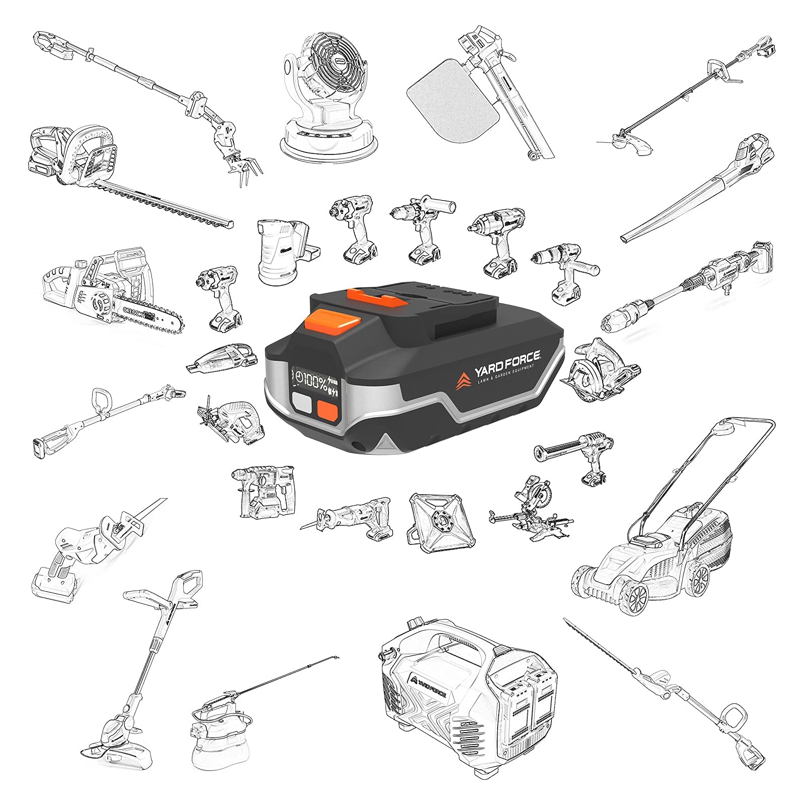 YARD FORCE AL C20E - Batteria agli ioni di litio con capacità di ricarica wireless per tutti i prodotti YARD FORCE 20V (famiglia CR20), compatibile con dispositivi che supportano la ricarica wireless
