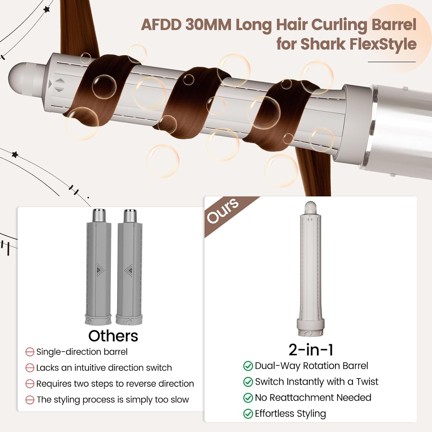 6-Inch Large Diffuser Attachment and Long Barrel Curling Compatible with Shark FlexStyle