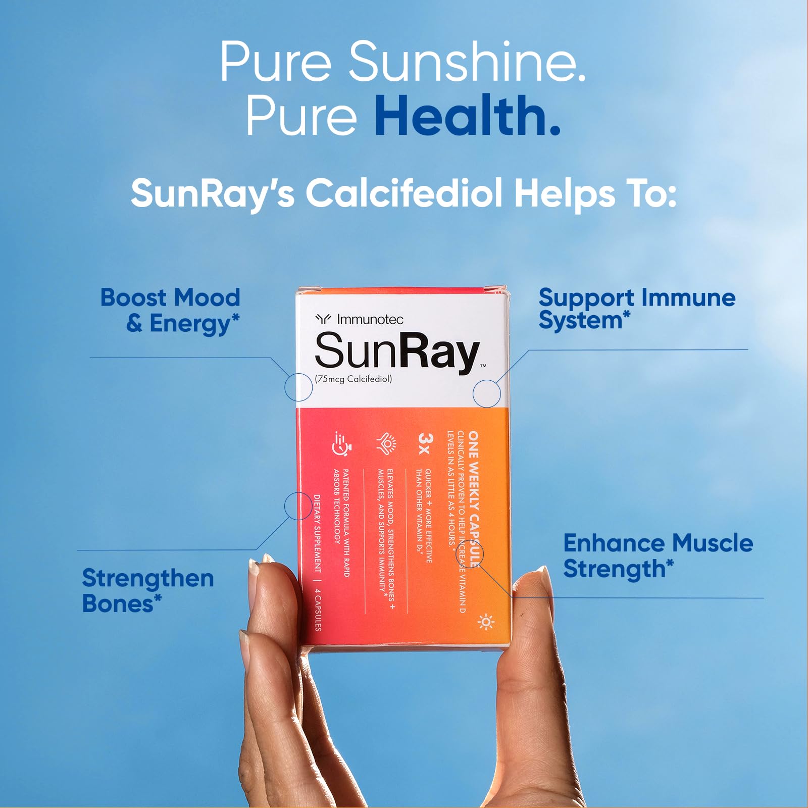 Sunray® Calcifediol Vitamin D Supplement | Fast-Acting Once-Weekly Vitamin D | High Bioavailability 25-Hydroxyvitamin D | Immune, Mood, Bone & Muscle Support | 4 Capsules — Amazon image 2
