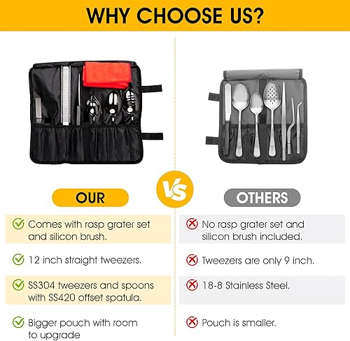 Miniatura 3 de Juego de 7 piezas de herramientas de chapado en negro (utensilios de chef profesionales) Kit de chef con 3 cucharas de chapado, 3 pinzas de chapado