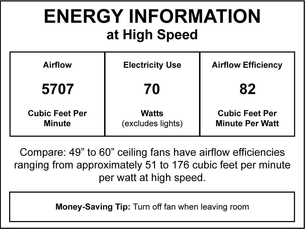 Best Craftmade LAV52BP4LK, Laval Brushed Pewter 52 Ceiling Fan with Light Discount 70% Craftmade LAV52BP4LK, Laval Brushed Pewter 52 Ceiling Fan with Light