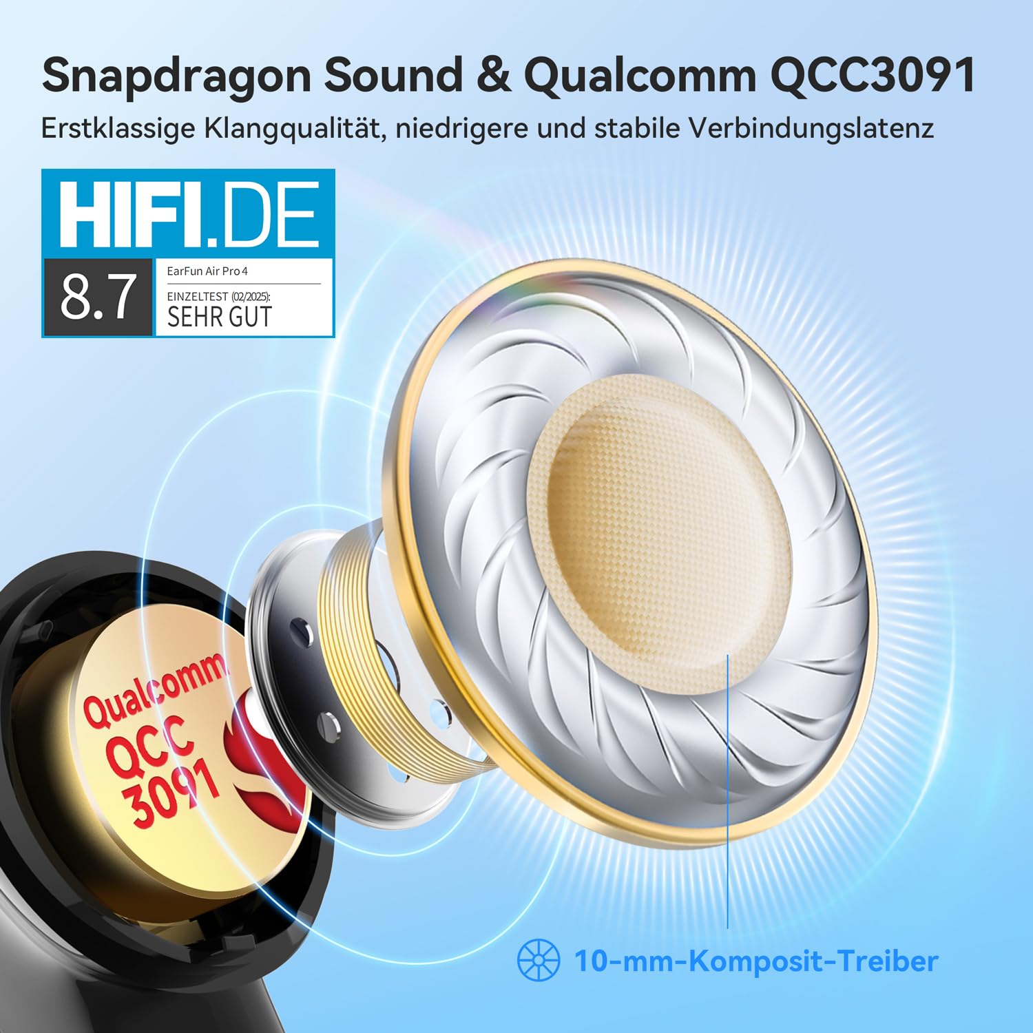 EarFun Air Pro 4 Bluetooth Kopfhörer mit Adaptive Hybride Geräuschunterdrückung, aptX Lossless, Hi-Res Audio, LDAC, 6 Mikrofone cVc 8.0 KI Anrufe, 52H Akku, Multipoint, Bluetooth 5.4, In-Ear Detection