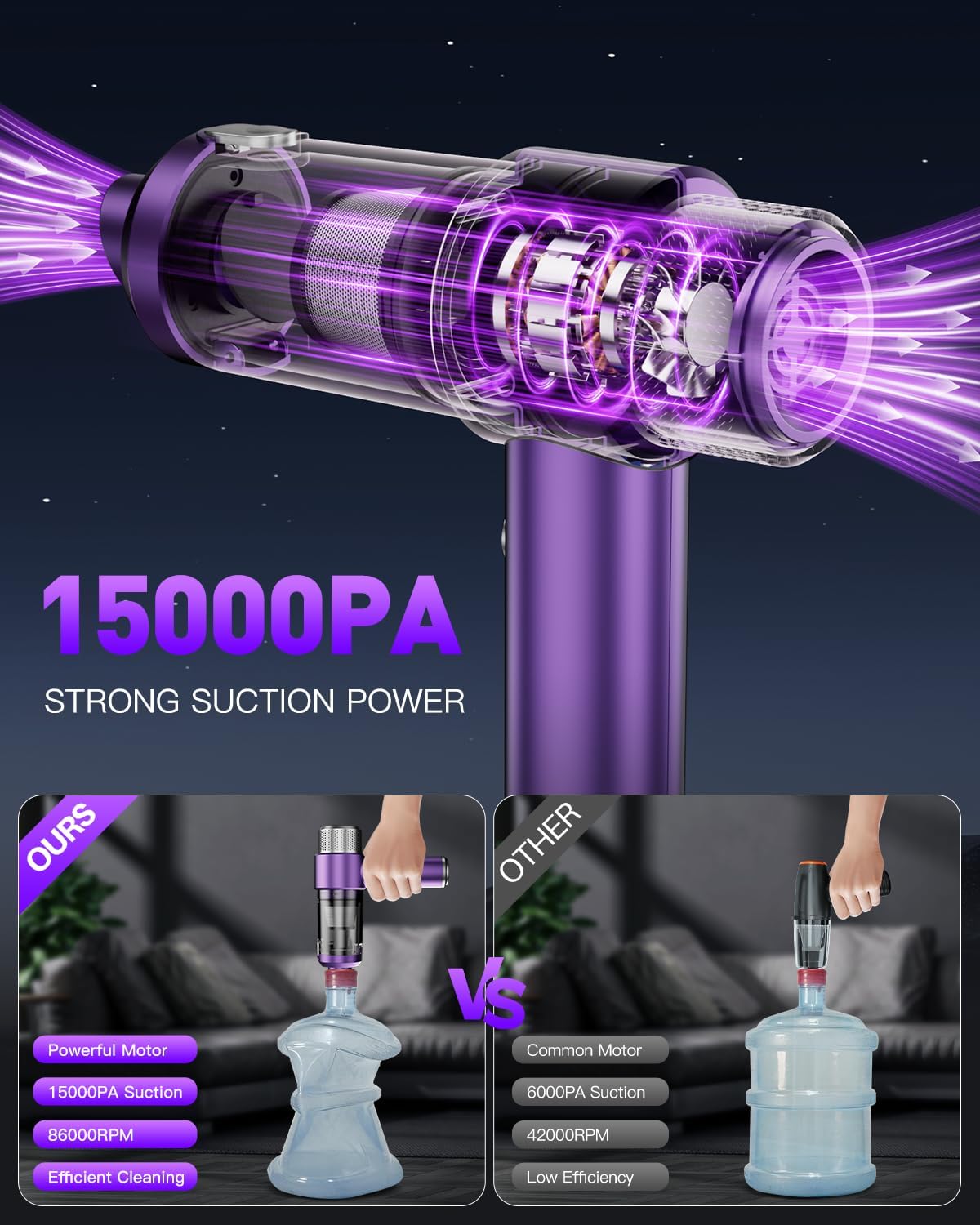 EYYA Handheld Car Vacuum Cleaner Cordless, 15000PA High Power Vacuum & Air Duster, 4-in-1 Portable Mini Vacuum with LED Light, Hand Held Vacuum Cleaner for Car Home Office - Image 2