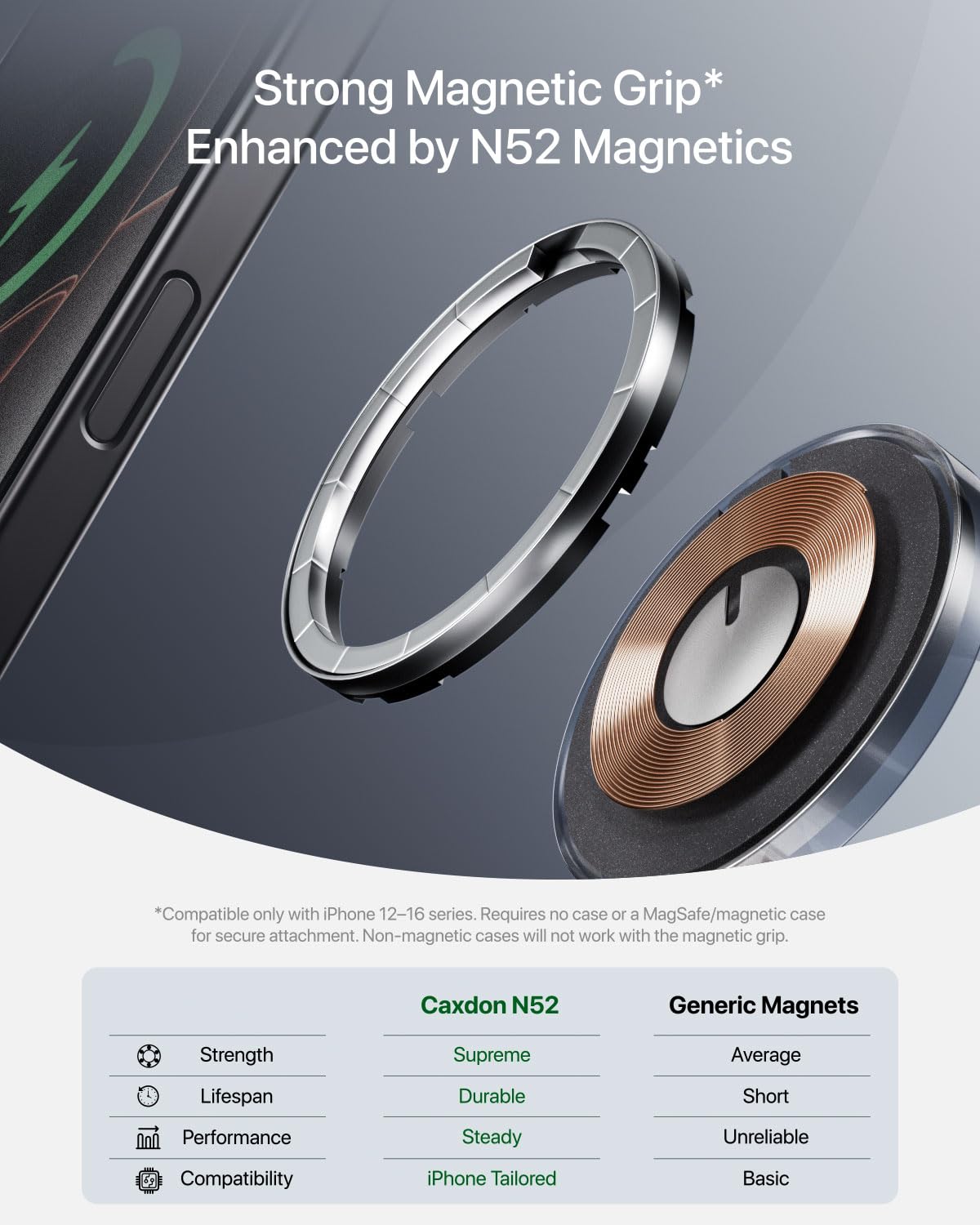 Estación de Carga inalámbrica 3 en 1 con Cargador magnético Qi2 para iPhone 16 Pro/16/16 Pro MAX, para Apple Watch 9/Ultra 2/SE/8/7/6/5/4/3/2, para AirPods Pro/Pro 2/3 (Negro)