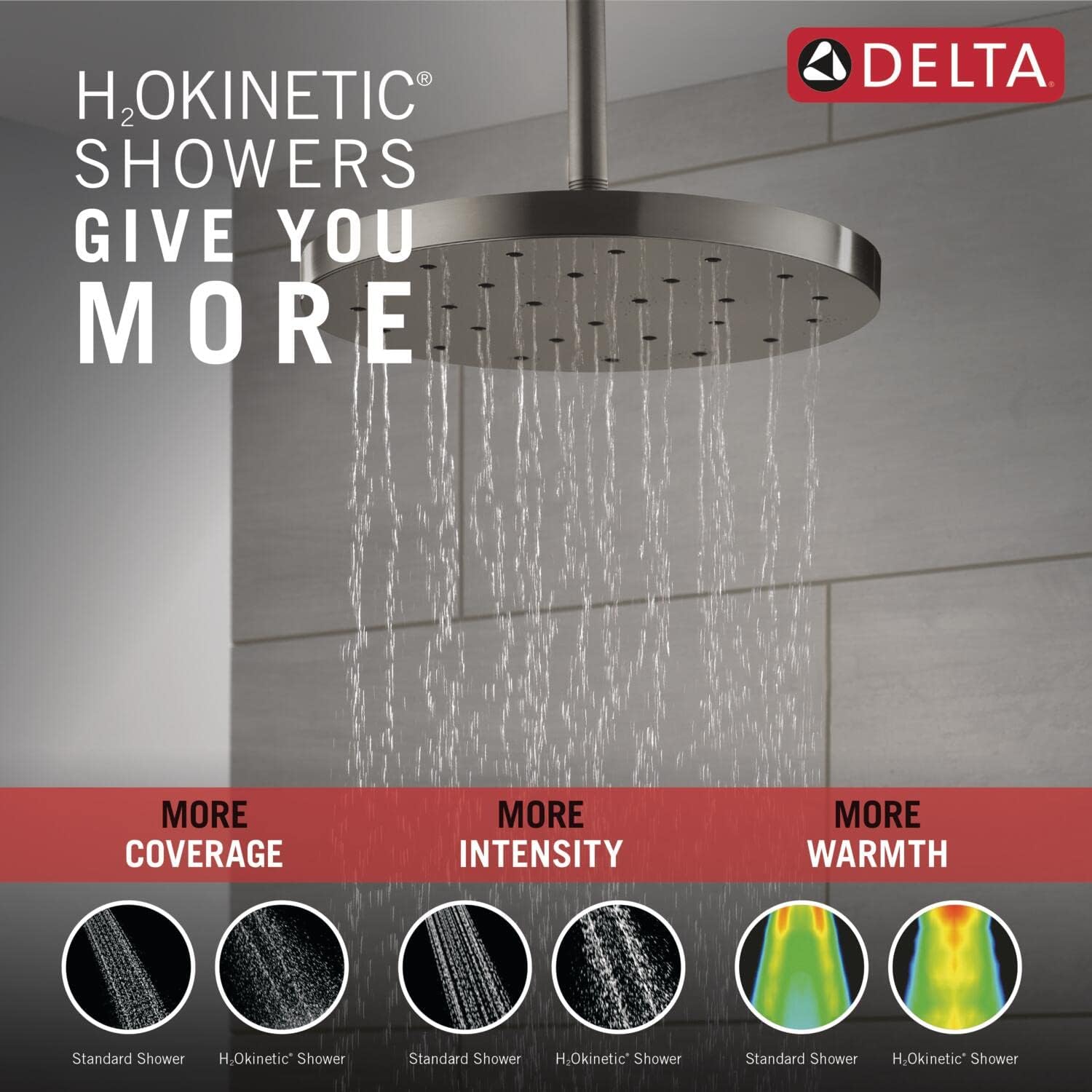 Delta -faucet 52160-KS-PR Universal Showering Components Showerhead, Lumicoat Black Stainless, 1.75 GPM Water Flow