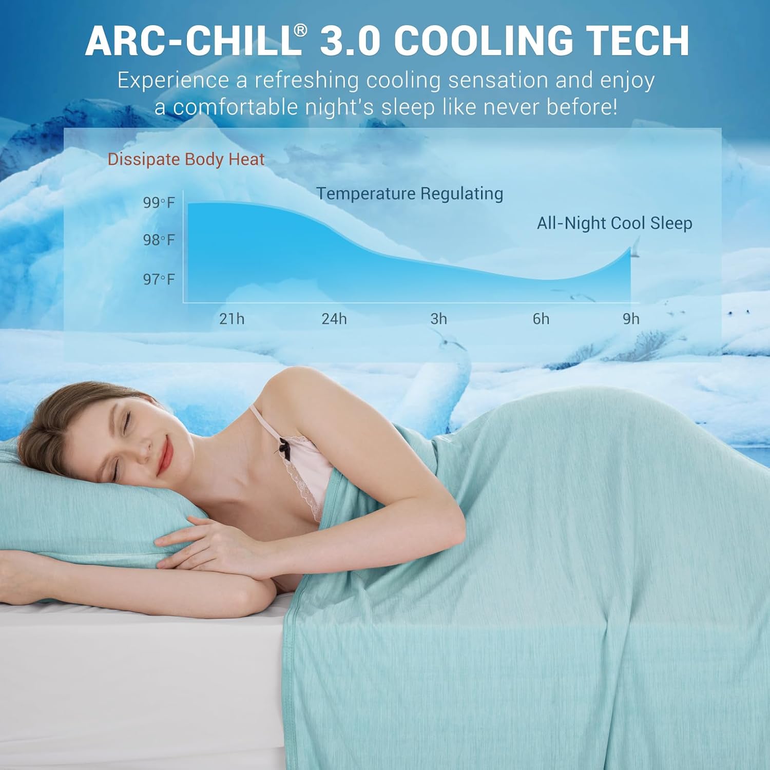Elegear Revolutionary Cooling Blanket Twin, Absorbs Heat to Keep Body Cool for Night Sweats, Arc-Chill 3.0 Cool Fiber Q-Max>0.5 for Hot Sleepers, Lightweight Summer Cold Blankets for Sleeping, Green - Image 2
