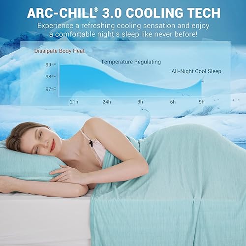 Miniatura 2 de Elegear - Manta enfriadora que absorbe el calor para mantener a los adultos, niños y bebés frescos en noches cálidas, fibra japonesa Arc-Chill y