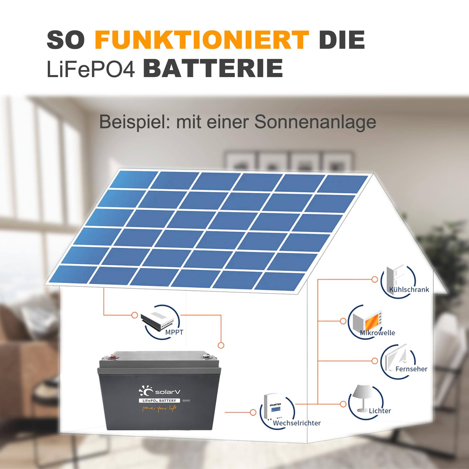 SolarV LiFePO4 akumulator 25V 150 Ah z BMS 100 A i Bluetooth do instalacji solarnych, kamperów, łodzi, domu, na kemping, 10 lat żywotności, idealny zamiennik akumulatorów ołowiowo-kwasowych AGM