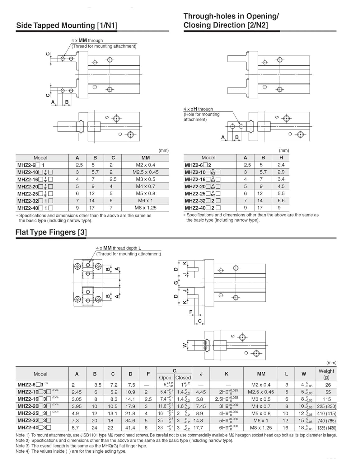 Single-Acting Normally Open Pneumatic Parallel Gripper MHZ2-6S MHZ2-10S MHZ2-16S MHZ2-20S MHZ2-25S MHZ2-32S MHZ2-40S(MHZ2-32S)