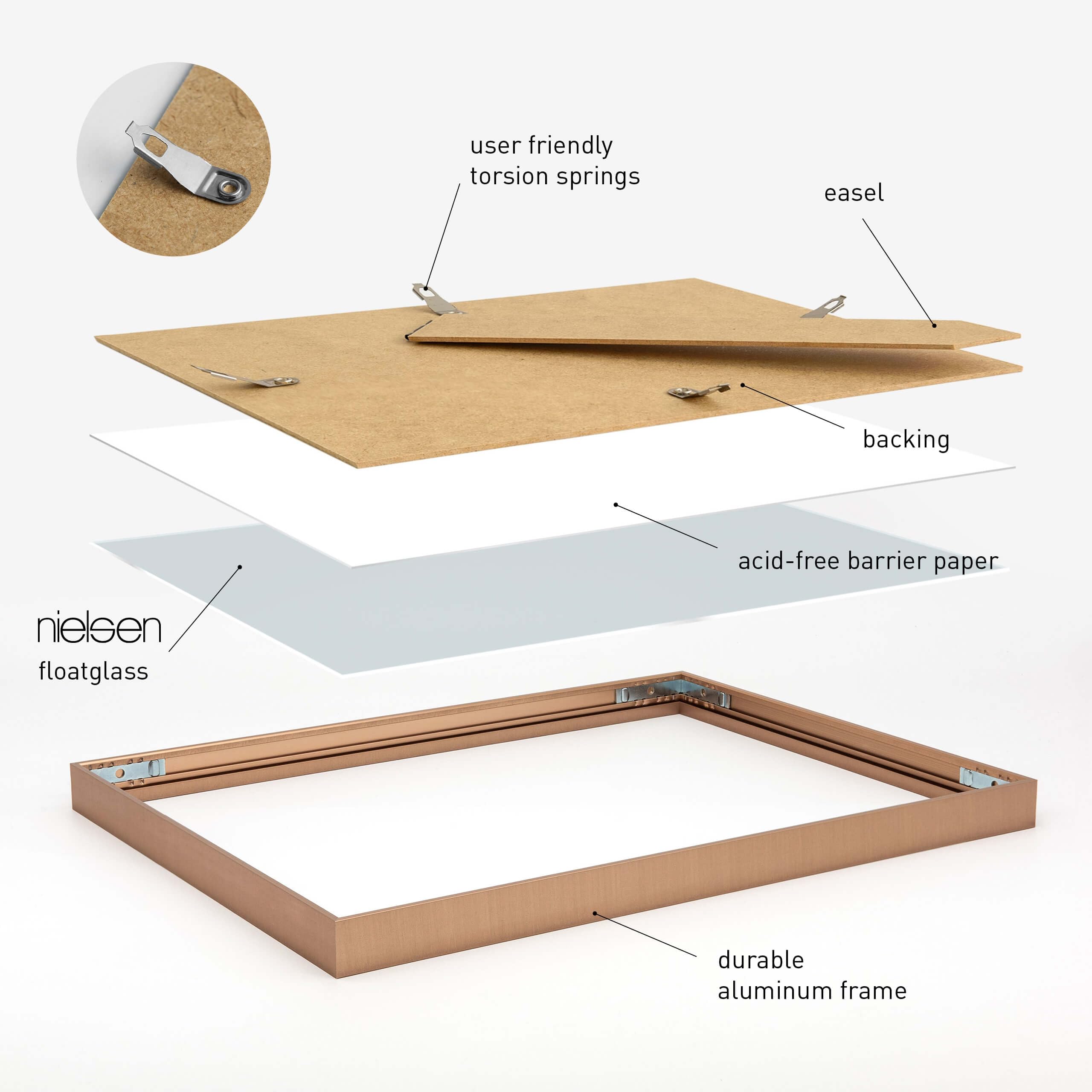 View 7