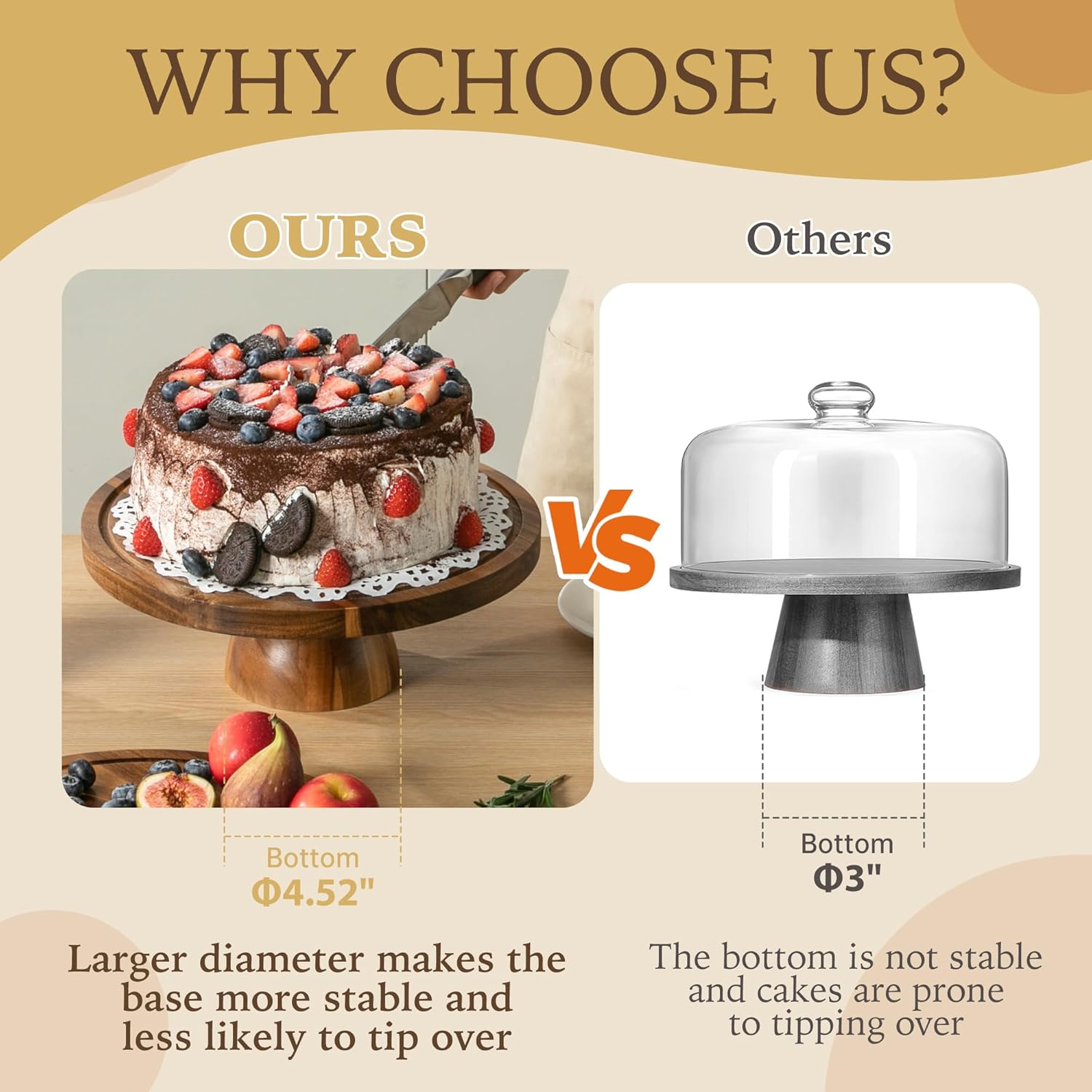 Cake Stand with Lid, 2 In 1 Cake Stand, 12in Round Acrylic Cake Stand with Dome, Acacia Wood Cake Container, Comes with Cake Paper, Perpare for Cake, Dessert, Cookie