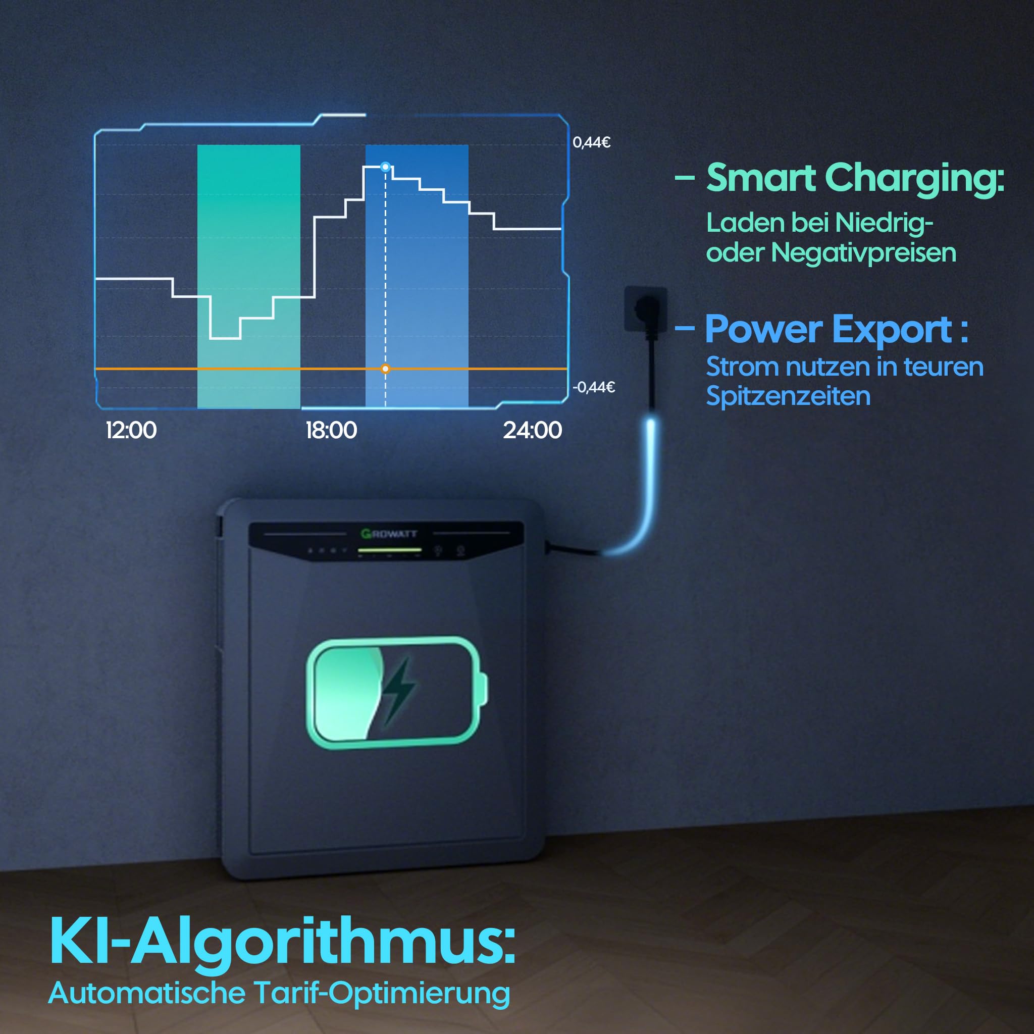 Marstek Venus-E - Memoria centrale elettrica da balcone, 5,12 kWh per centrali elettriche da balcone AC accoppiata con memoria solare all-in-one (Venus-E)