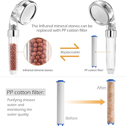 Miniatura 4 de Filtros de ducha para cabezales de ducha filtrados, 4 cartuchos de filtro de algodón de polipropileno de polipropileno, repuesto para cabezal de