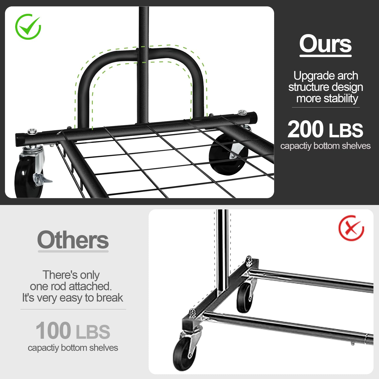 SPECILITE Perchero para Cargas Pesadas, 2 en 1 Perchero Estable con Ruedas y Estantes, Capacidad de Carga 217 kg, Percha Metálico Ajustable para Cargas Pesadas con Ruedas, Negro