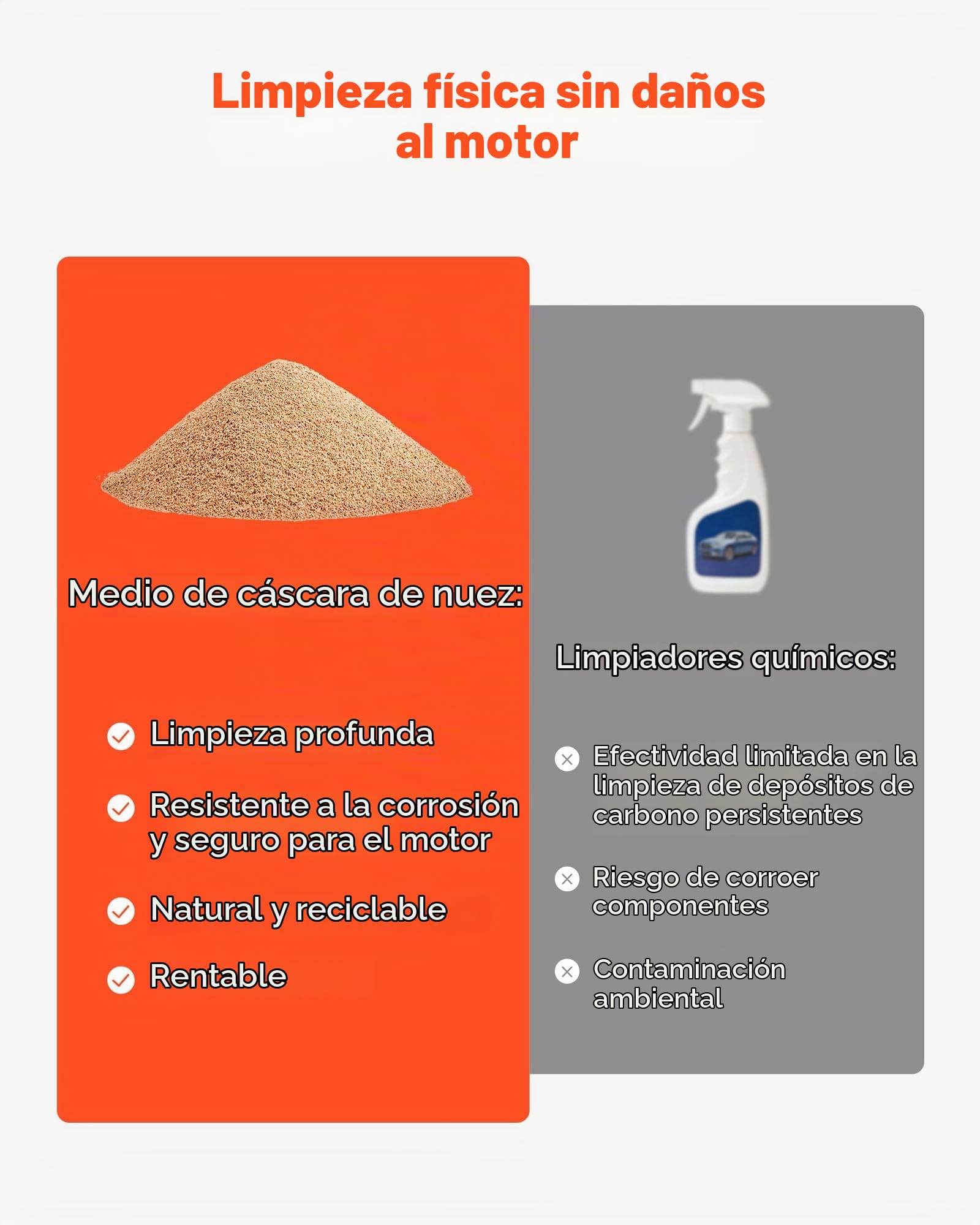 VEVOR Máquina de Chorro de Arena de Nuez 1600 W Tanque de 30 L, Máquina de Limpieza de Válvulas y Colectores de Admisión, con 2,5 kg de Cáscara de Nuez y 23 Adaptadores para Motores de Automóviles