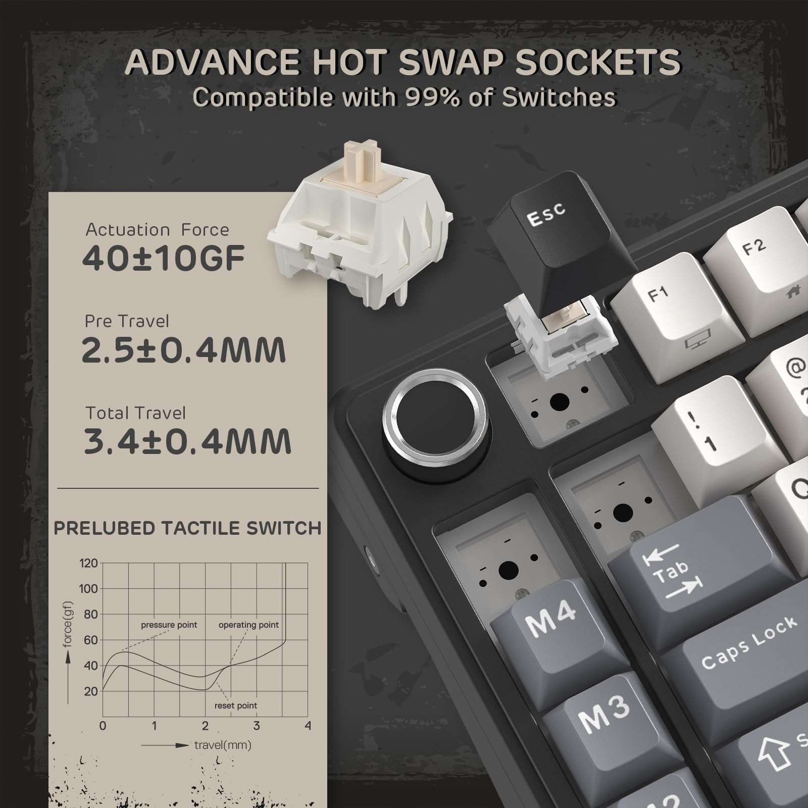 RK ROYAL KLUDGE L75 Teclado mecánico de montaje de junta con perilla/teclas macro y placa de identificación táctil, teclado inalámbrico TKL 75% de triple modo BT/2.4G/USB-C, intercambiable a caliente