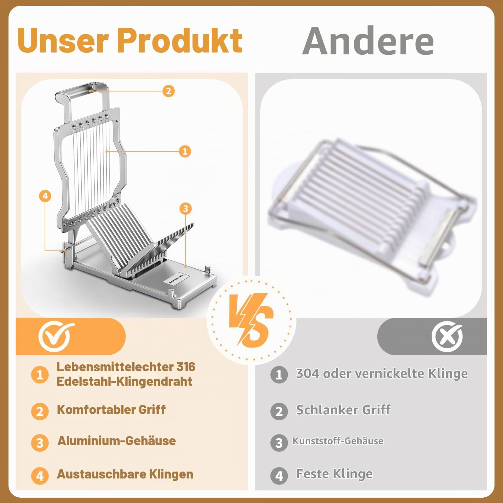 Gewerblicher Käsehobel, Blockkäse-Schneider für Cheddar mit 1 cm & 2 cm Dicke, 316 Edelstahl Drahtklinge, Ideal für Restaurants, Bäckereien, Catering und Privathaushalte