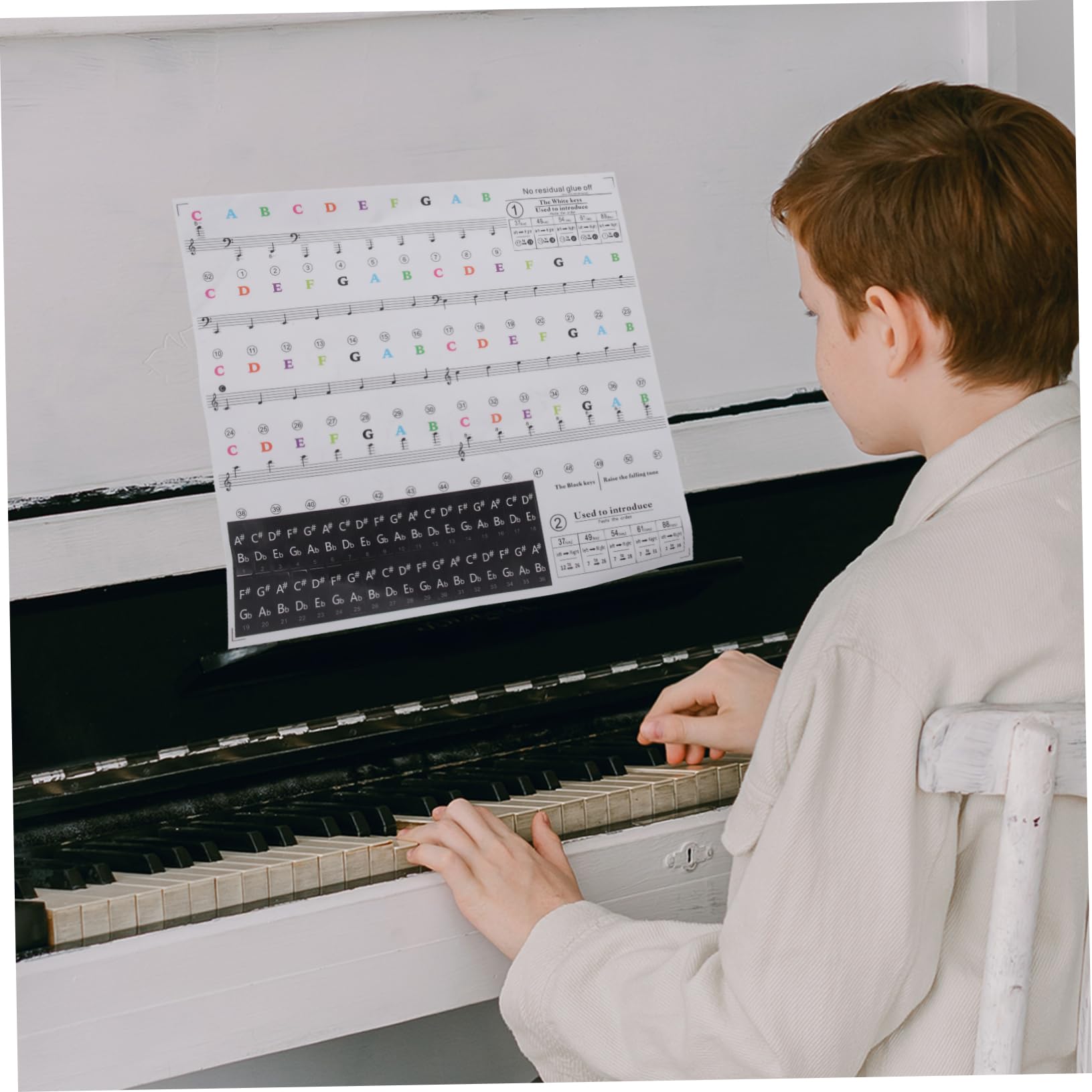 ERINGOGO Piano Keyboard Note Stickers Removable Piano Letter Stickers for Keys Electronic Keyboard Decal Stickers for Piano Beginners