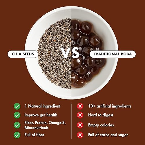 Miniatura 3 de Le Food Got Chia! Superfood Latte  Choco Maca Magic  Bebida superalimentaria de chocolate con semillas de chía  Etiqueta limpia  Cacao rico,