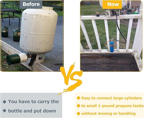 Miniatura 5 de Nueva Manguera Adaptador de Recambio de Propano de 36 Pulgadas con Válvula de Control de EncendidoApagado para Tanque de Gas de Propano de 1 Libra,