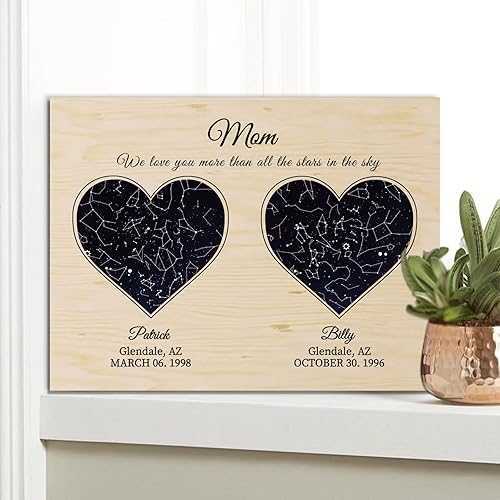 Bohva Gifts for Mom from Daughter Son Custom Star Map for Mom, Personalized Anniversary Mothers Day Gifts for Wife from Husband, Mother Grandma