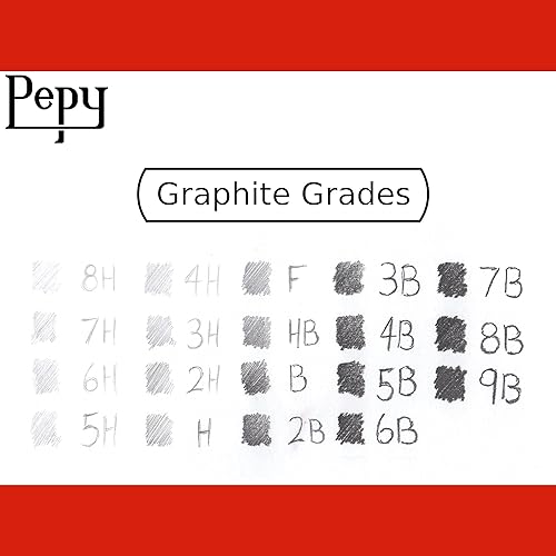 Miniatura 5 de Pepy Aero Graphite - Lápices de dibujo profesionales - Juego de 12 lápices de plomo negro preafilados 5B perfectos para dibujar, dibujar y sombrear,