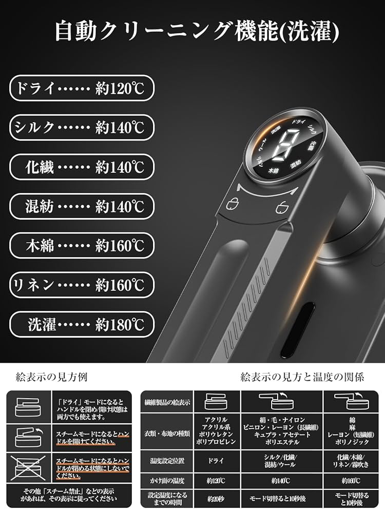 【色: グレー】スチームアイロン 【8モード切替】カワジセ製所 衣類スチーマー 色: グレー】スチームアイロン 【8モード切替】カワジセ製所