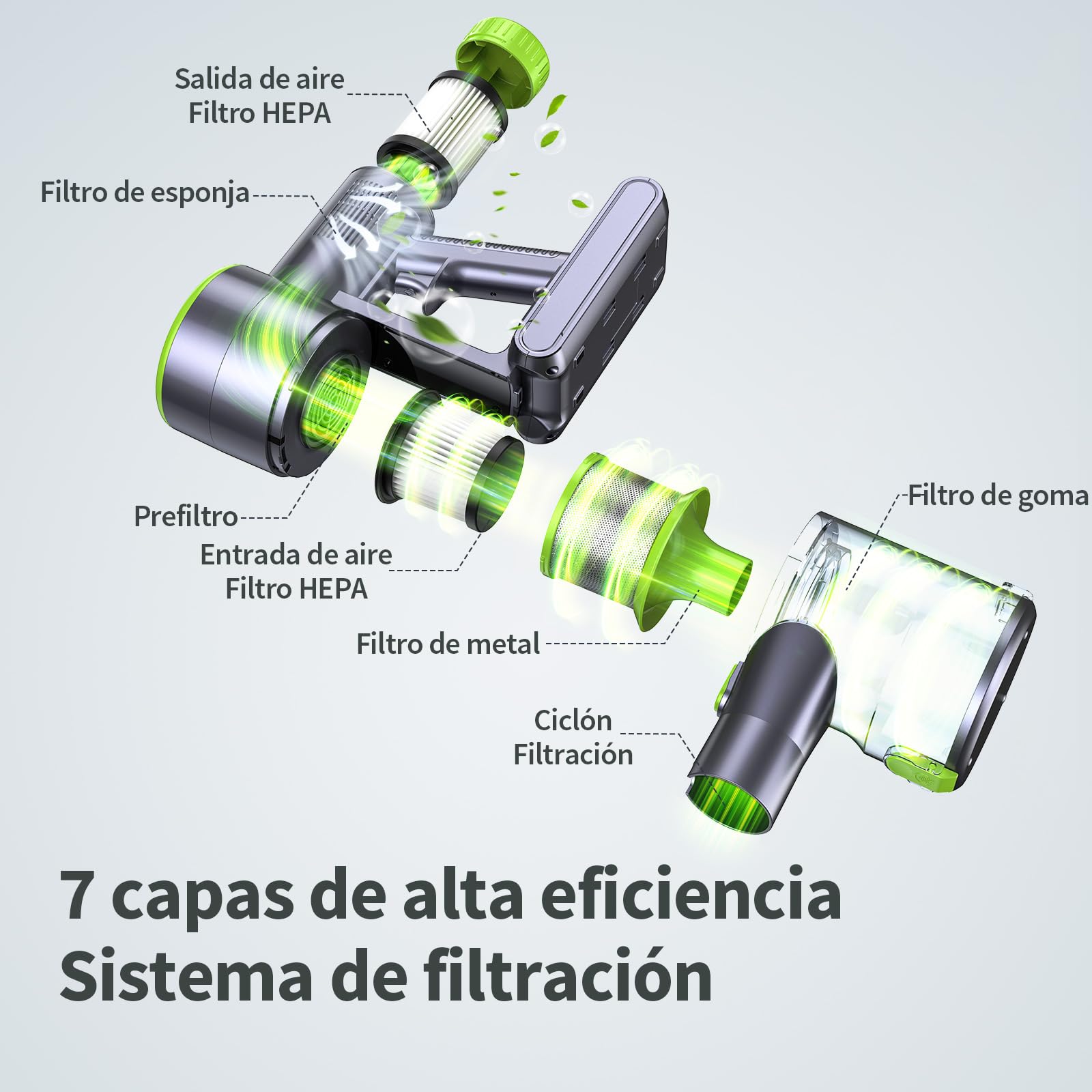 kalado KCV600 Aspiradora Escoba Sin Cable 33kpa/480w, 10 En 1 Aspiradora Sin Cable Potente 50 Mins, Anti-Enredos, Pantalla Táctil LED, Adecuada para Suelos/Alfombras/Pelos De Mascotas