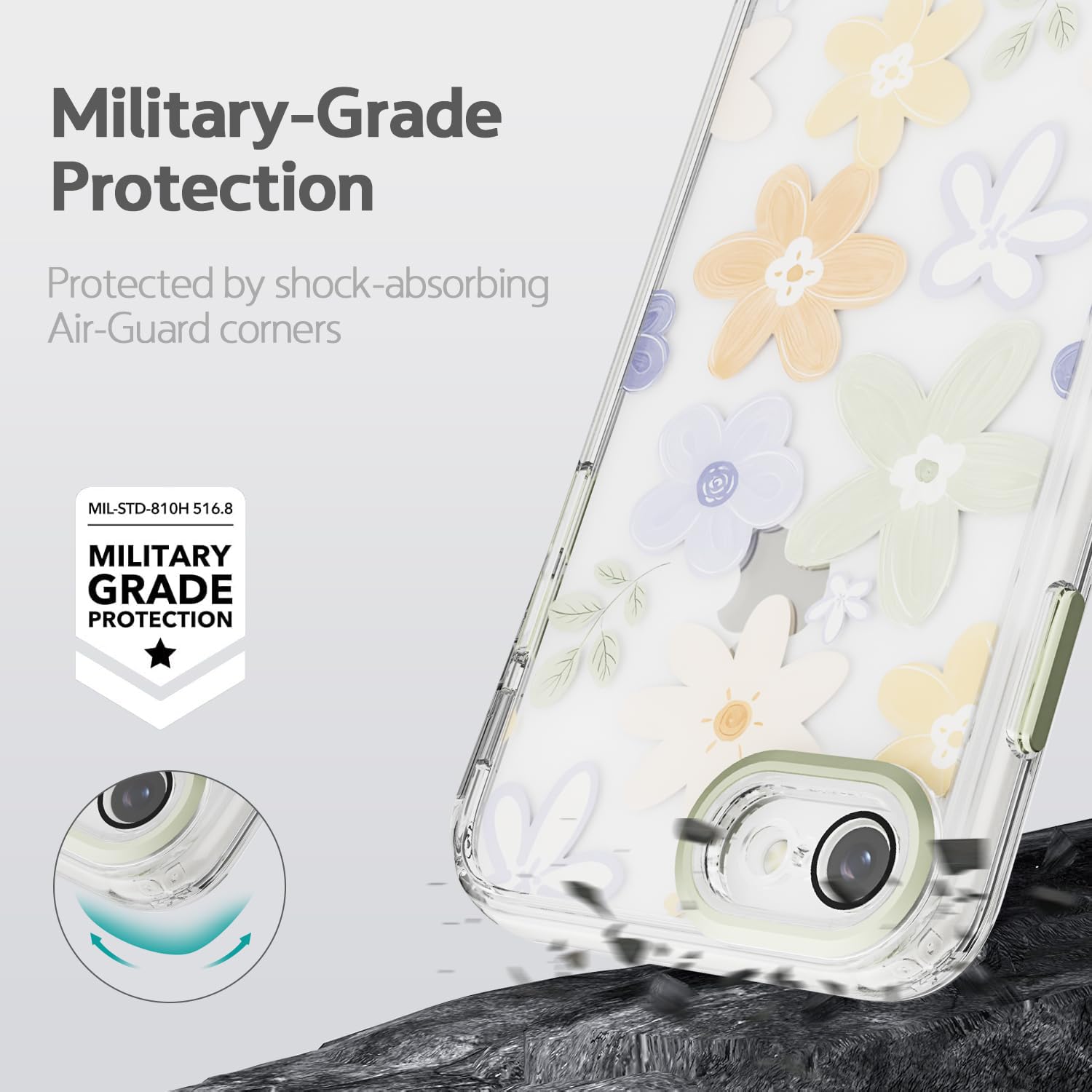 Amazon.com: PinLiSheng for iPhone SE 3/2 (2022/2020), iPhone 8/7