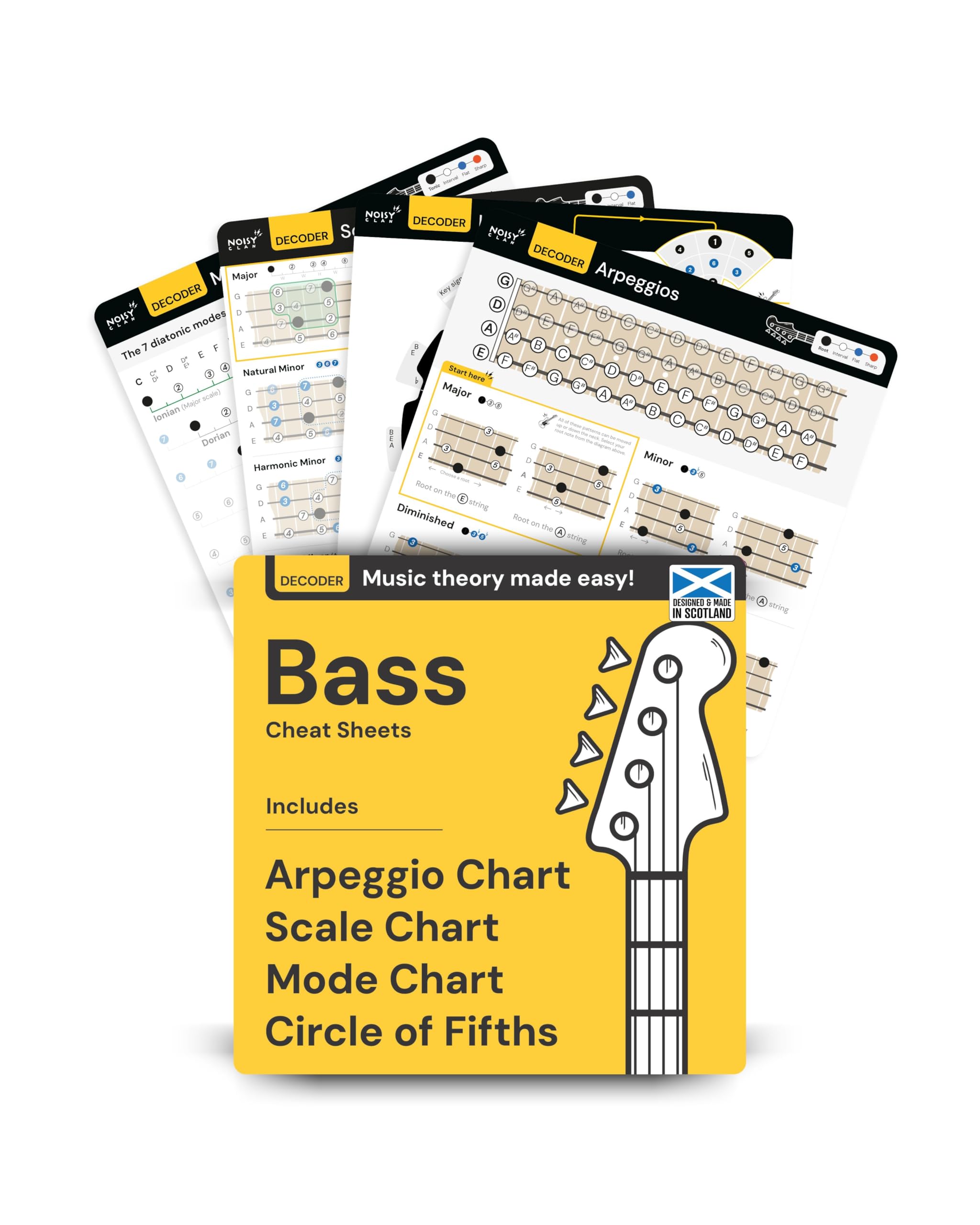 Bass Guitar Chord & Scale Chart Pack 8x8" - Easy Music Theory Cheat Sheets for Learning Chords Triads, and Progressions
