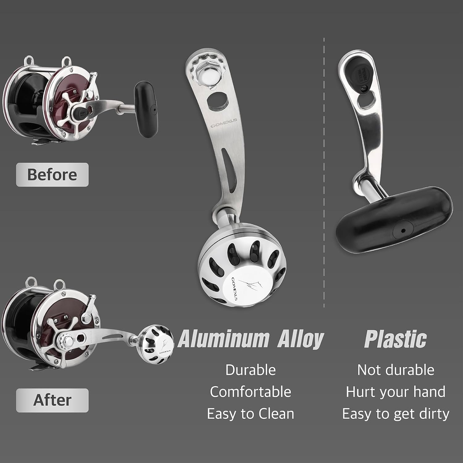 GOMEXUS Power Handle for Penn Special Senator 113H 114H Fishing Reel Handle