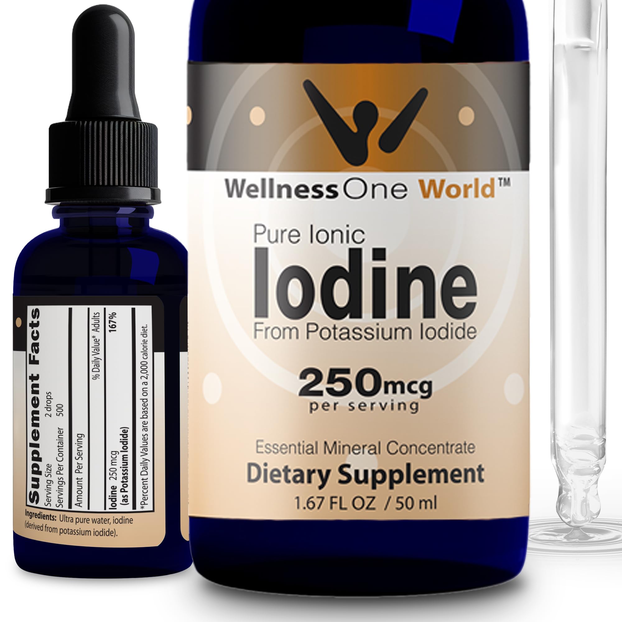 Amazon.com: WellnessOne Iodine Drops for Thyroid Support - Fast